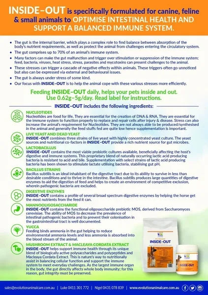 INSIDE-OUT PET CARE - PROBIOTIC & NUTRACEUTICAL FOR DOGS, CATS & SMALL ANIMALS
